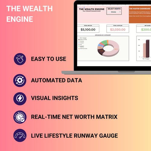 2026 Wealth Engine