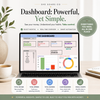 She Soars Budget & Finance Dashboard