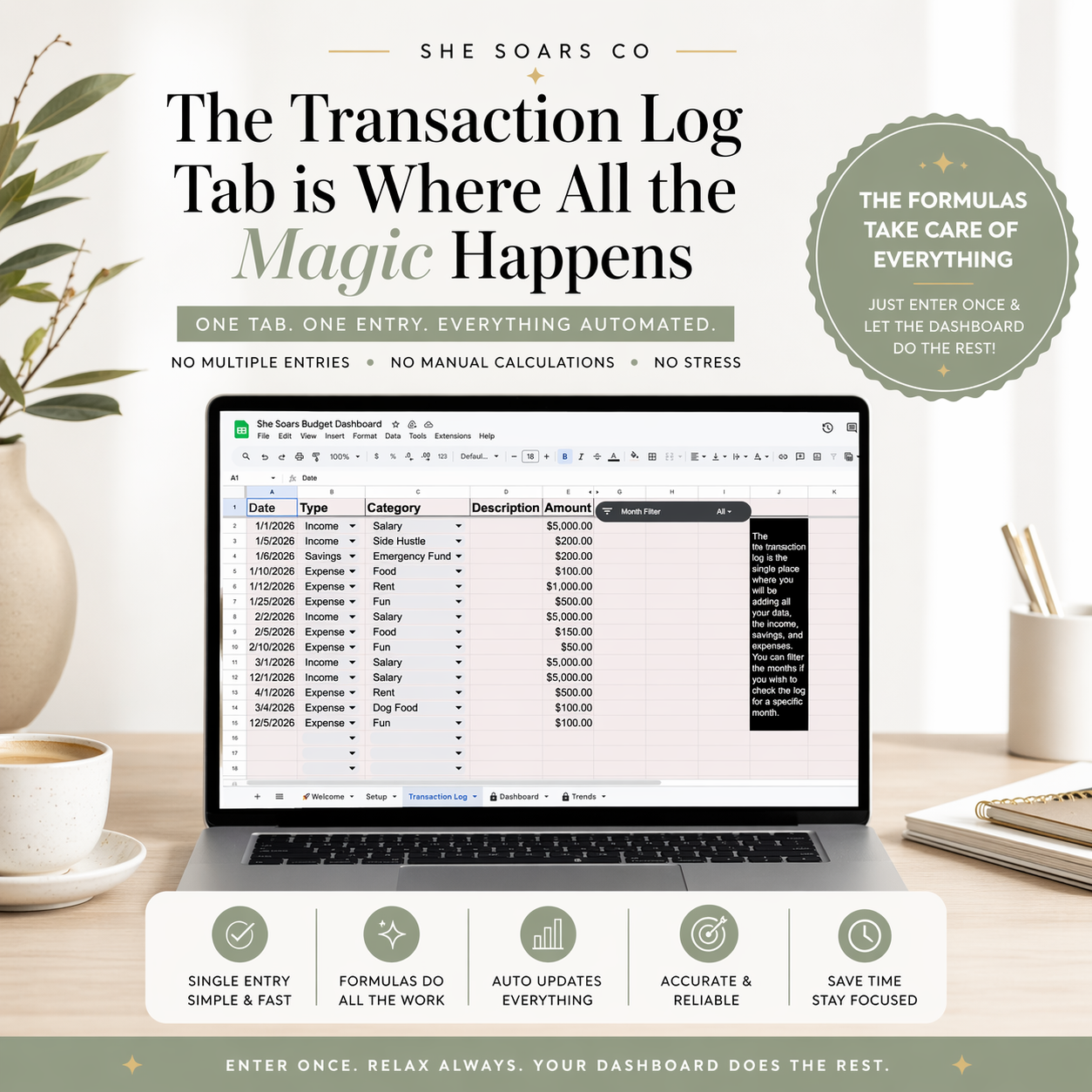 She Soars Budget & Finance Dashboard