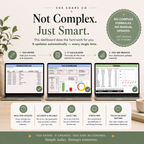 She Soars Budget & Finance Dashboard