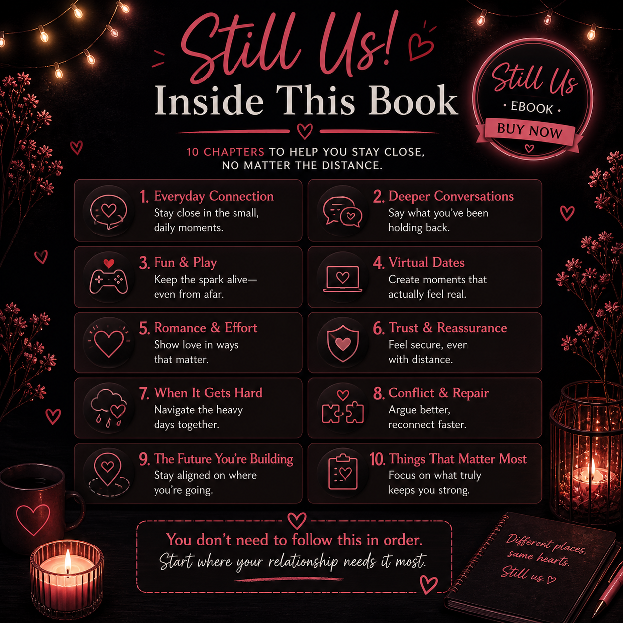 Still Us - 1001 Ways To Stay Connected In Long Distance Relationships